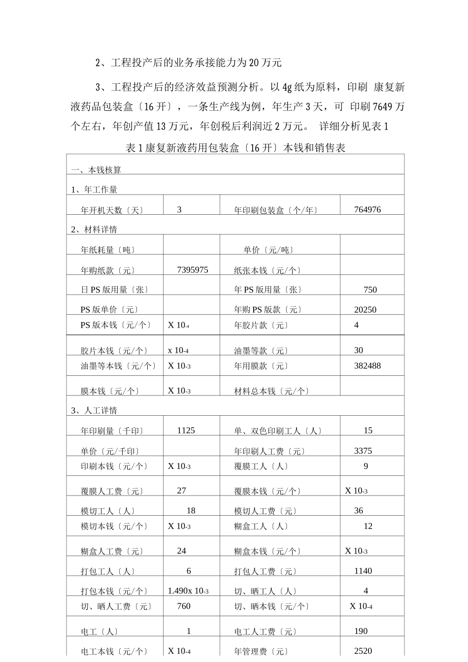 园区建筑房产-眉山市xx彩印有限公司投资可行性报告_第3页
