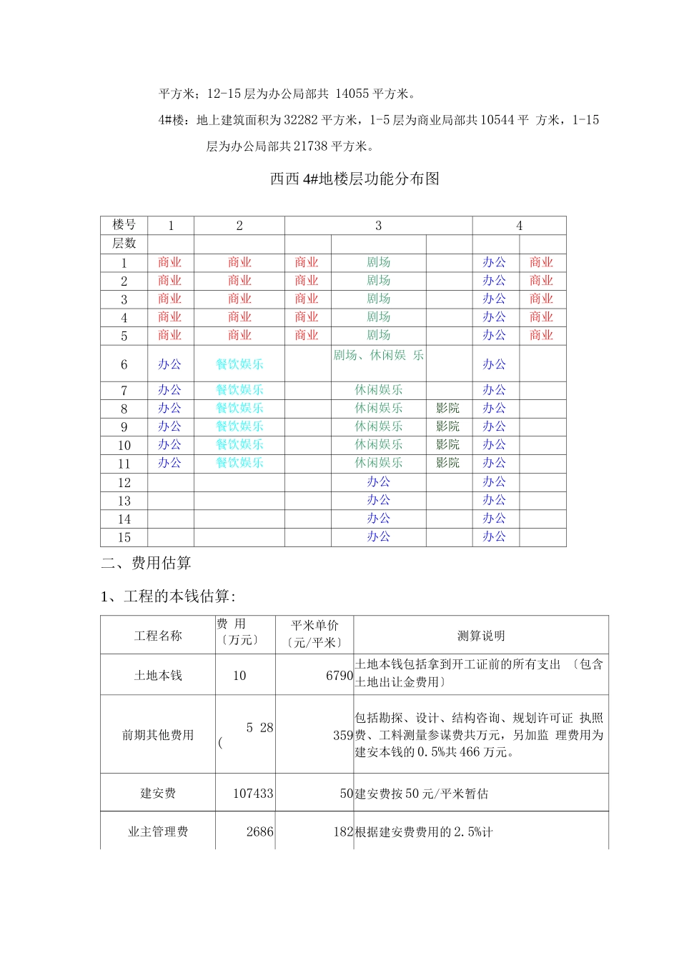 园区建筑房产-西西4#地项目可行性研究报告_第3页