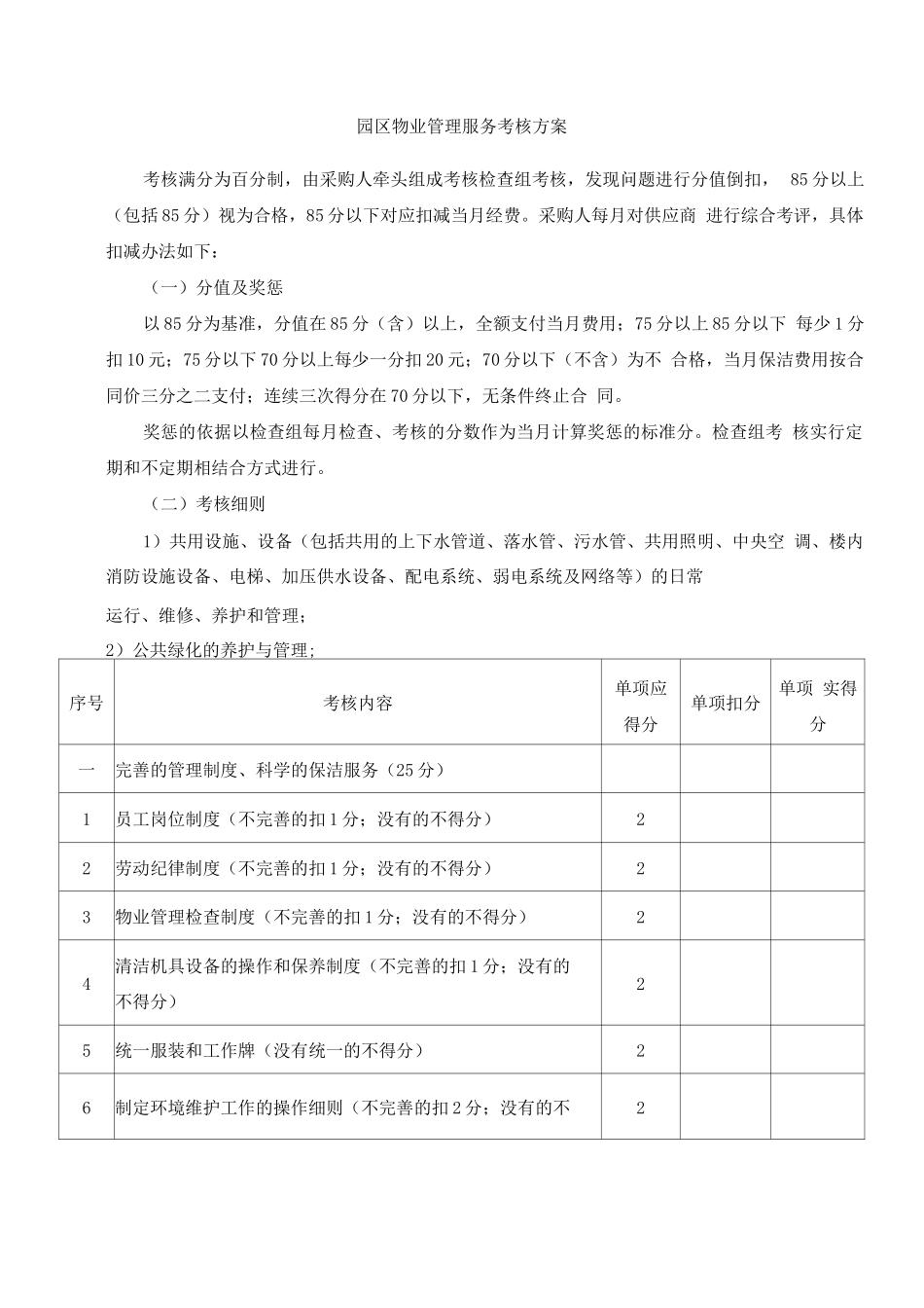 园区物业管理服务考核方案_第1页