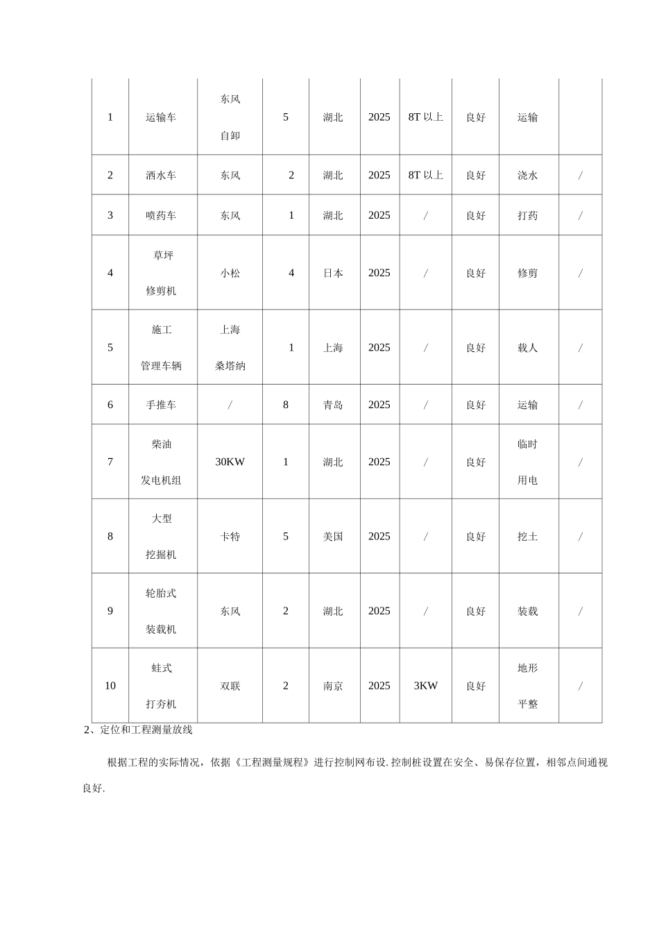 园林人工湖专项施工方案_第3页