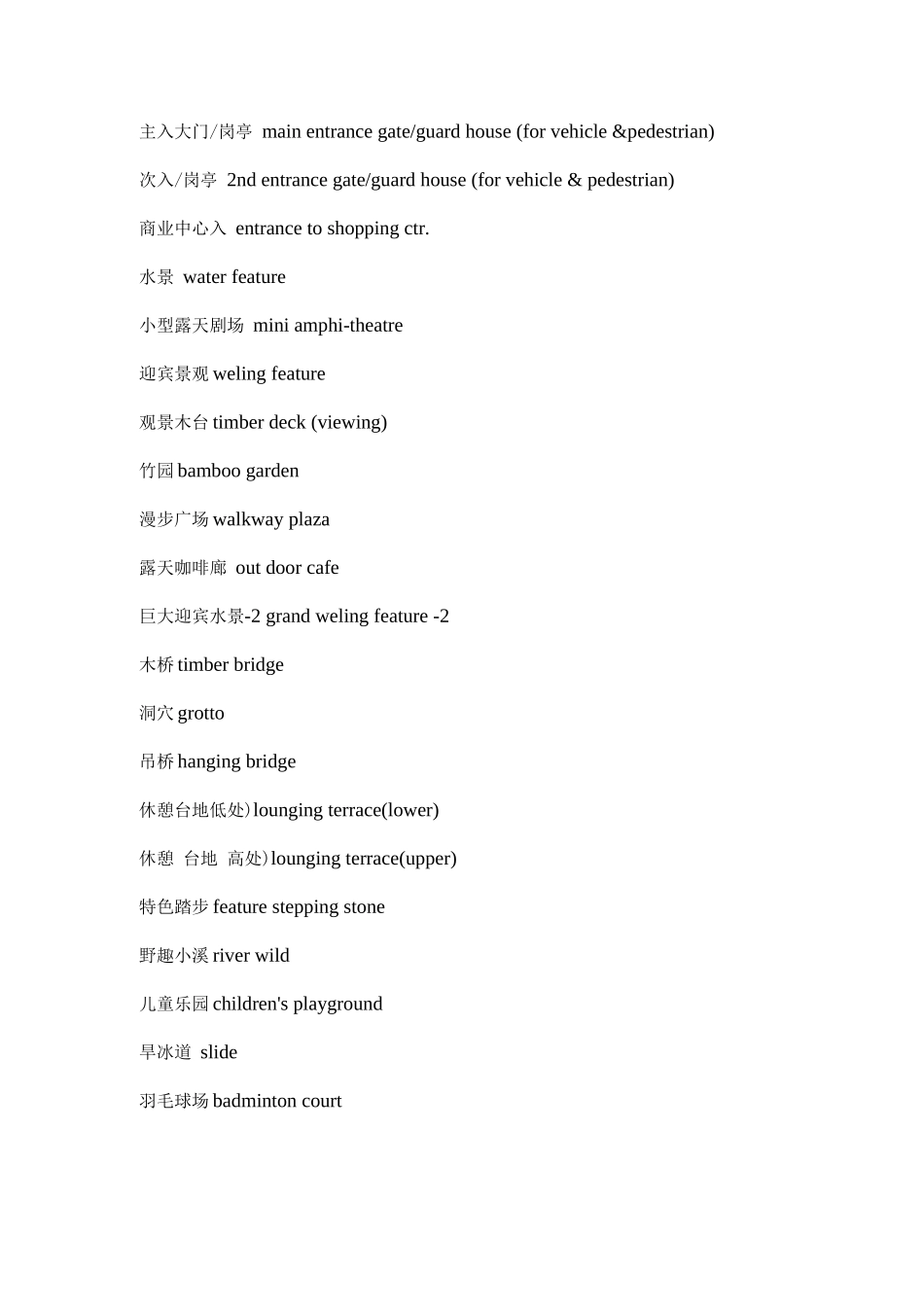 园林专业词汇英汉对照_第1页