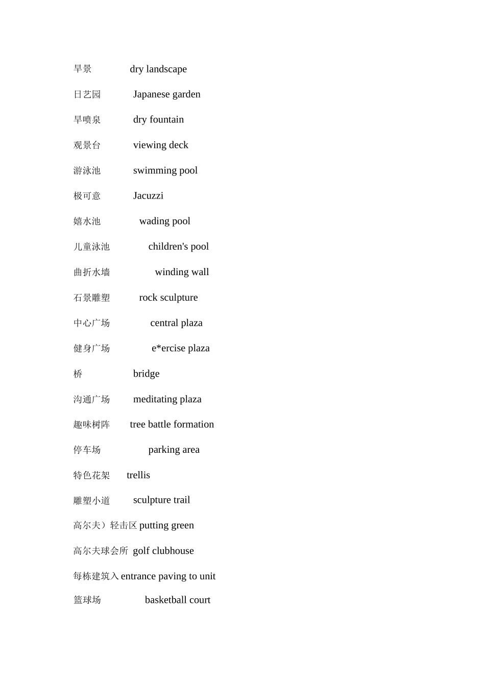 园林专业词汇英汉对照_第2页