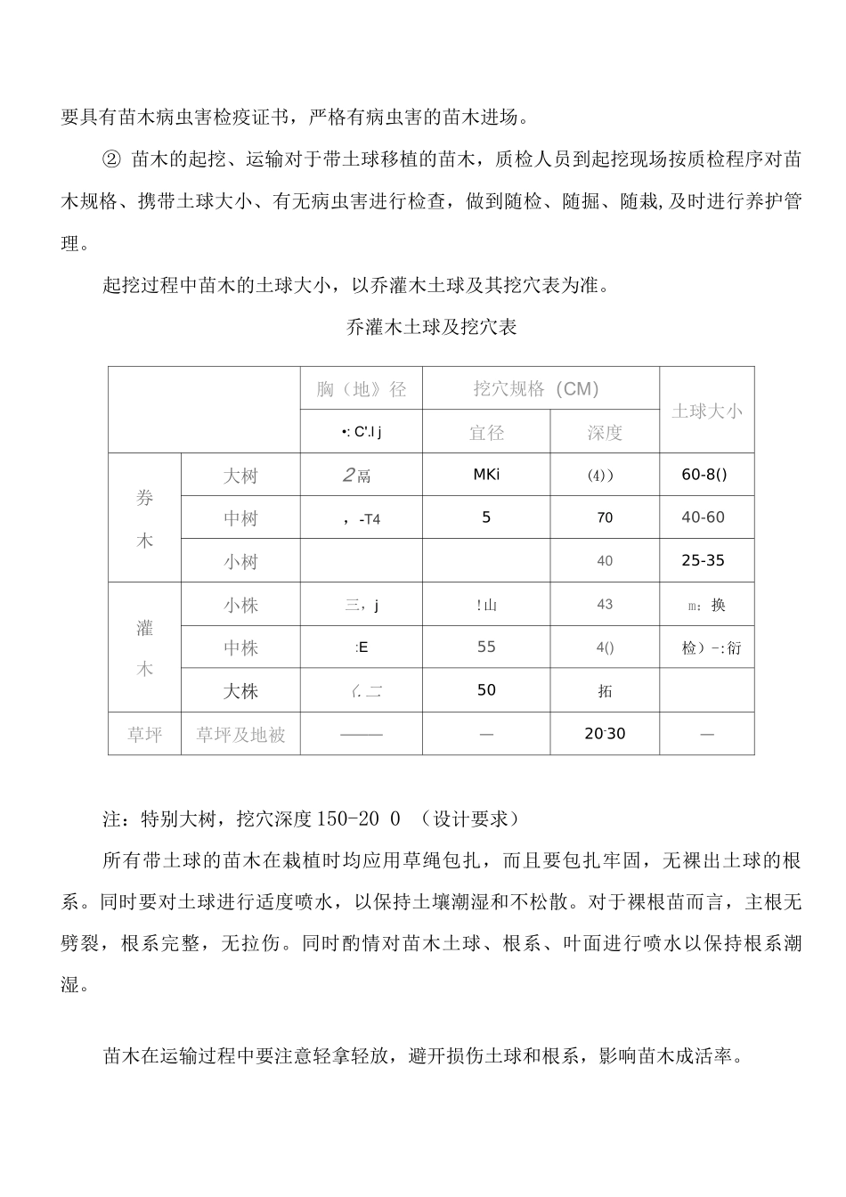 园林景观工程施工方案_第3页