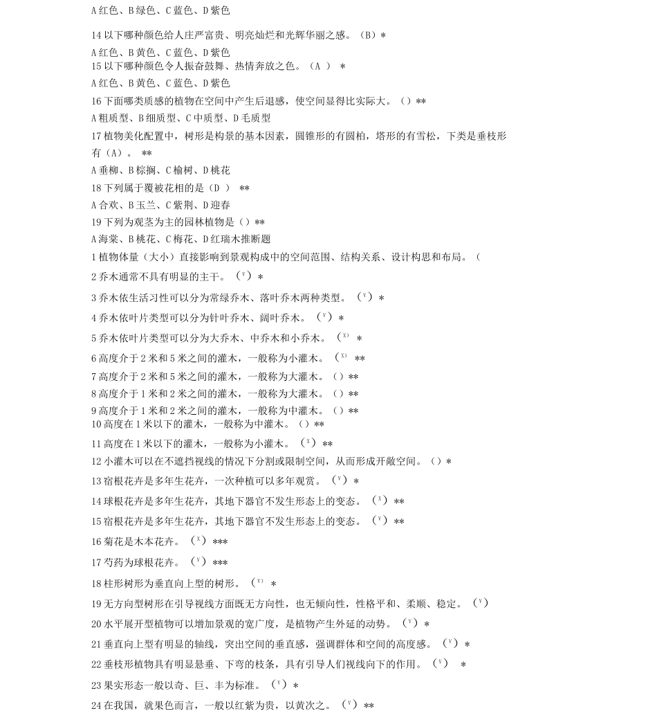 园林植物景观设计试题库_第3页