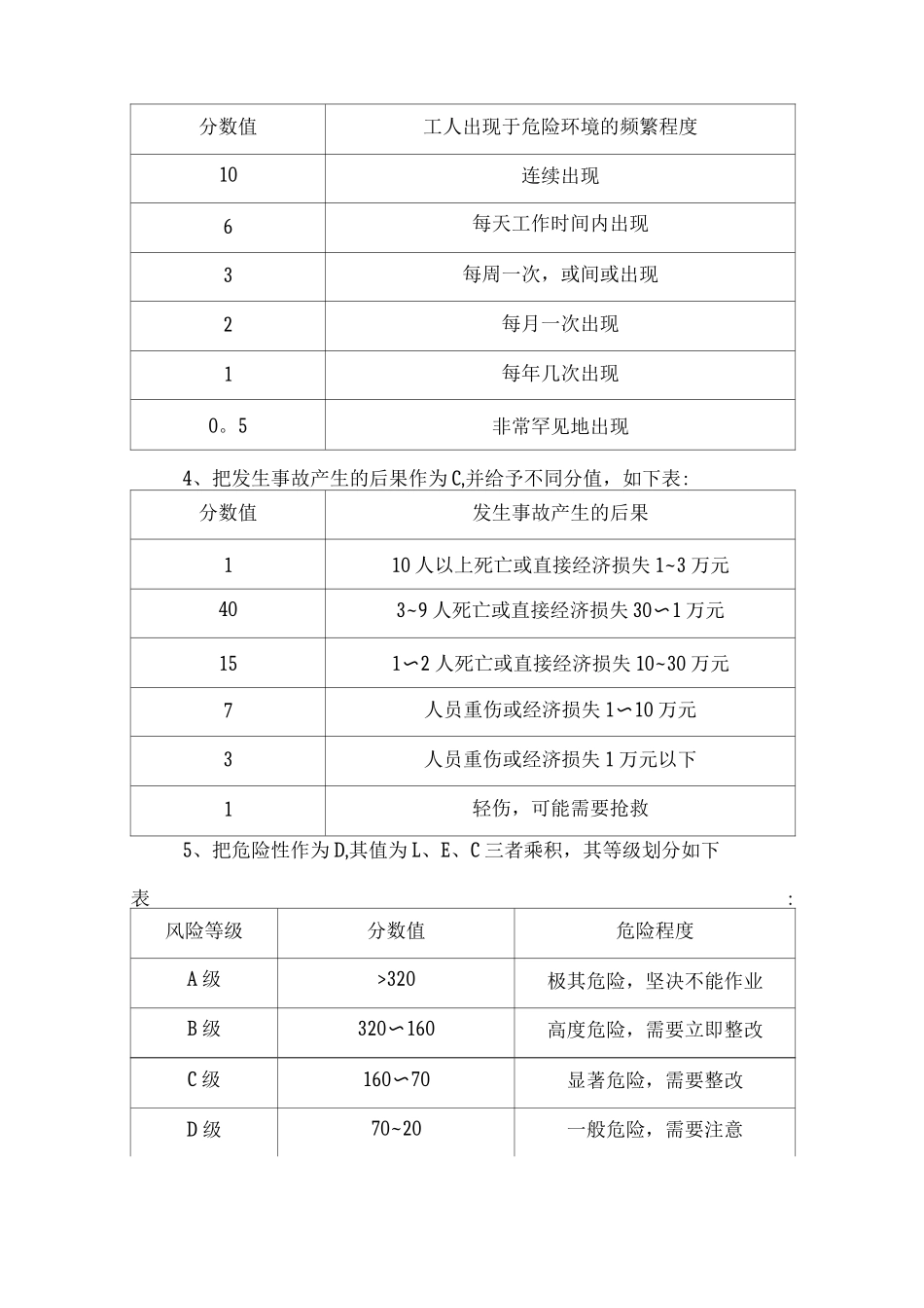 园林绿化危险源辨识和管理制度_第3页