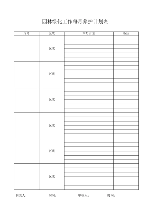 园林绿化工作每月养护计划表