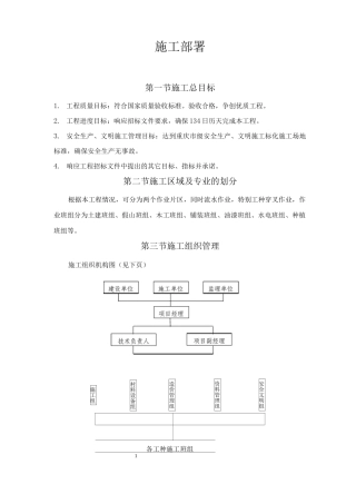 园林绿化施工部署