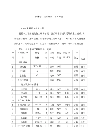 园林绿化机械设备、平面布置