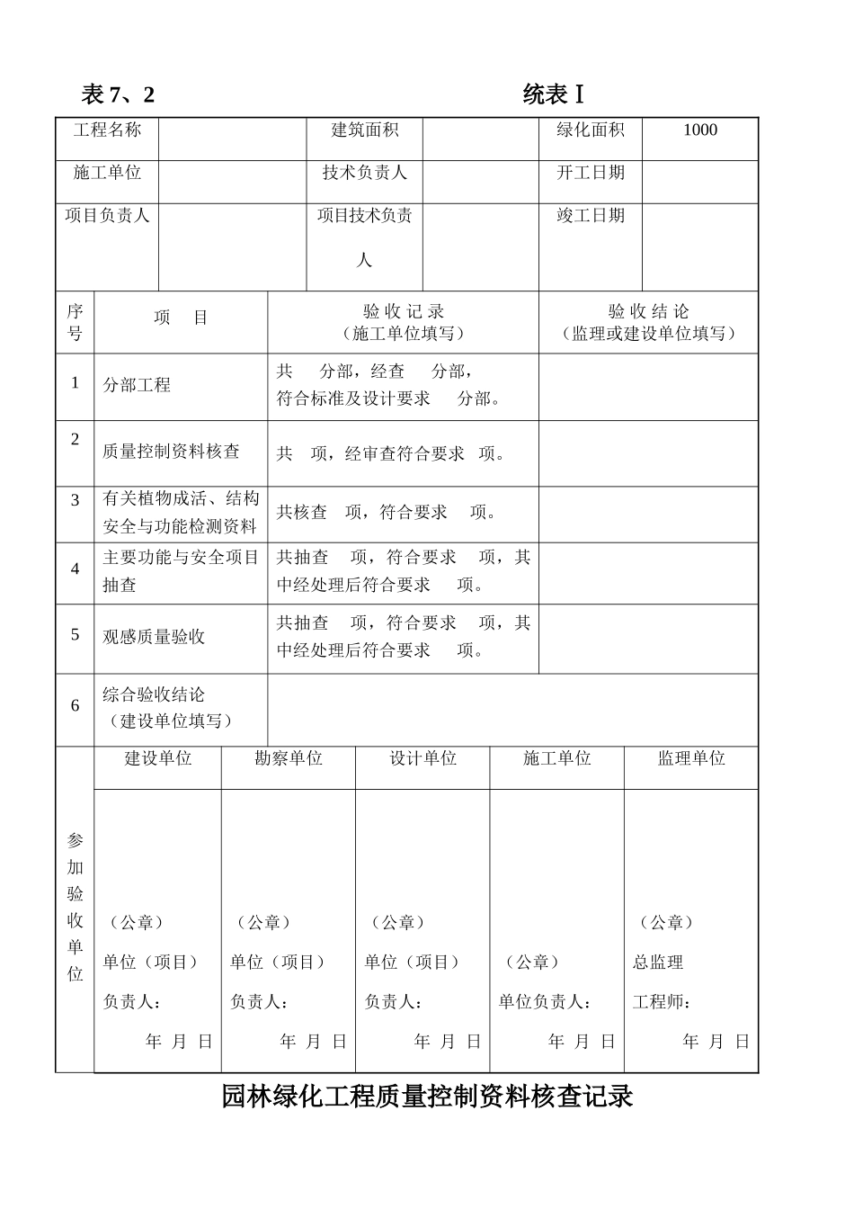 园林绿化表格_第3页