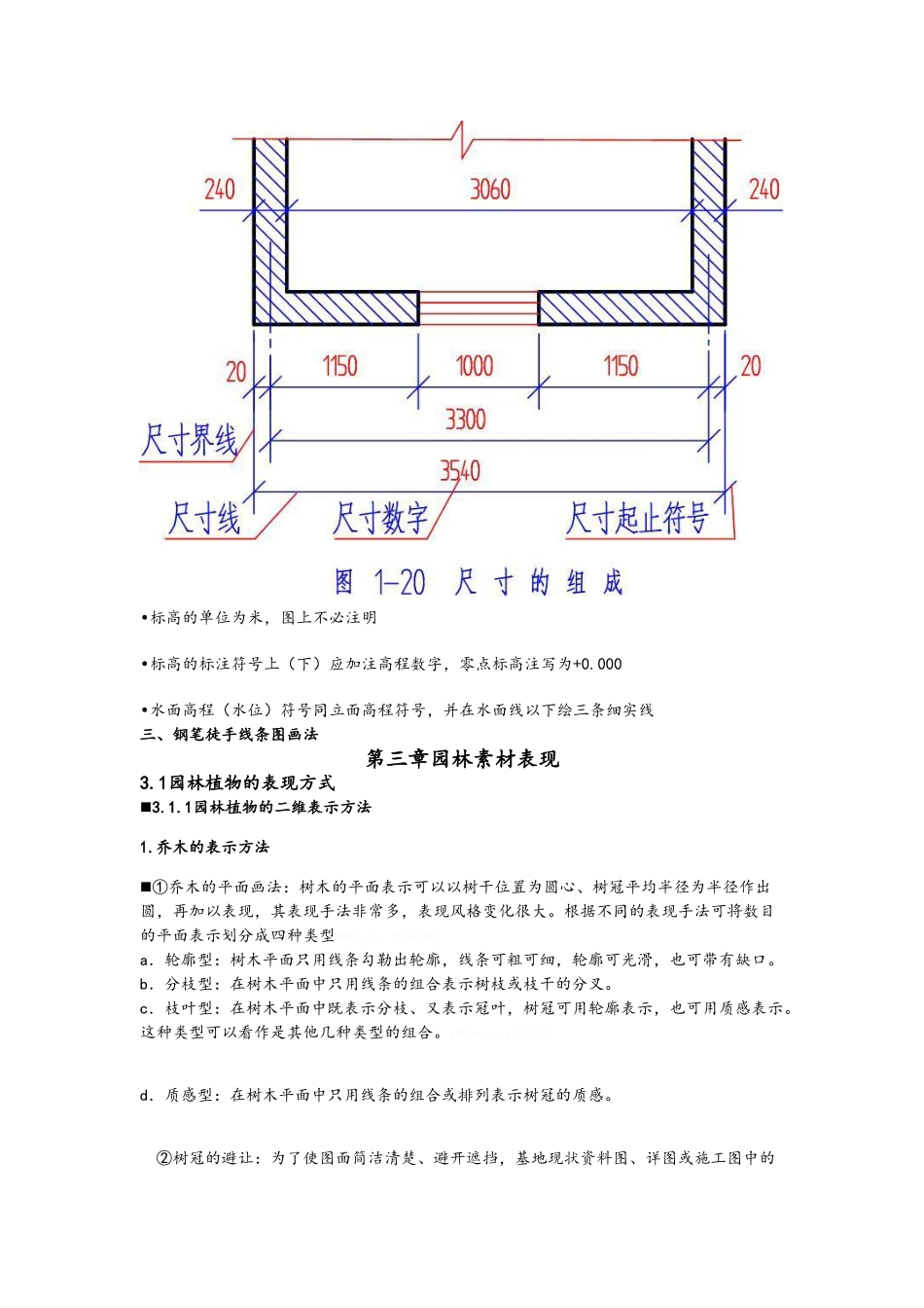 园林设计基础_第3页