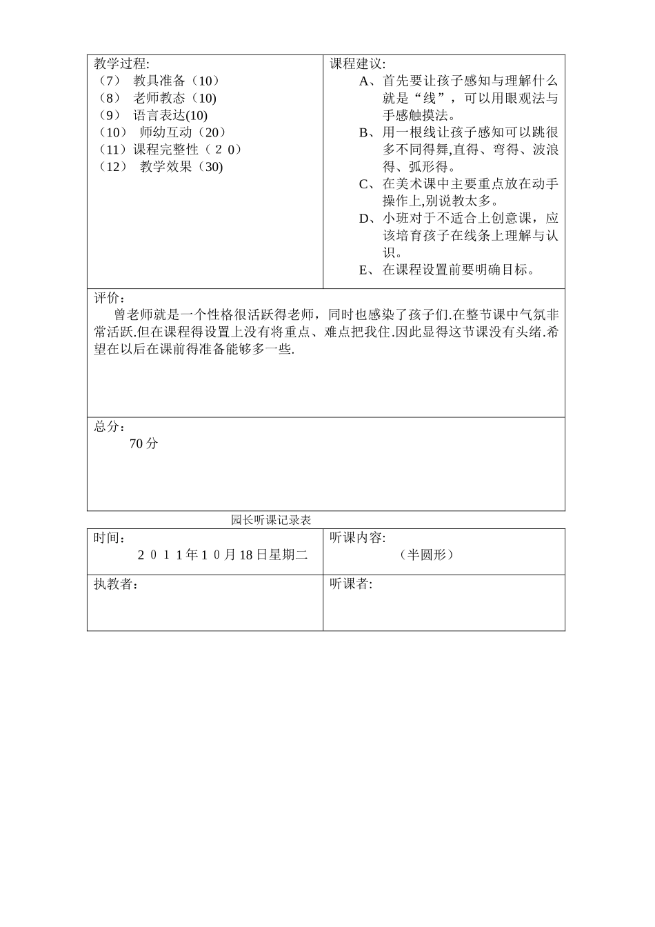 园长听课记录表_第2页