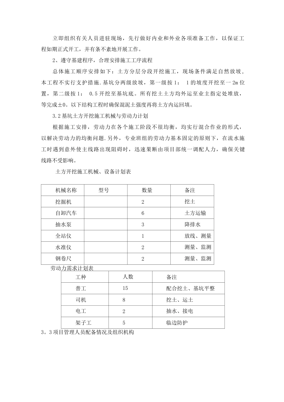 围墙土方开挖施工方案_第2页