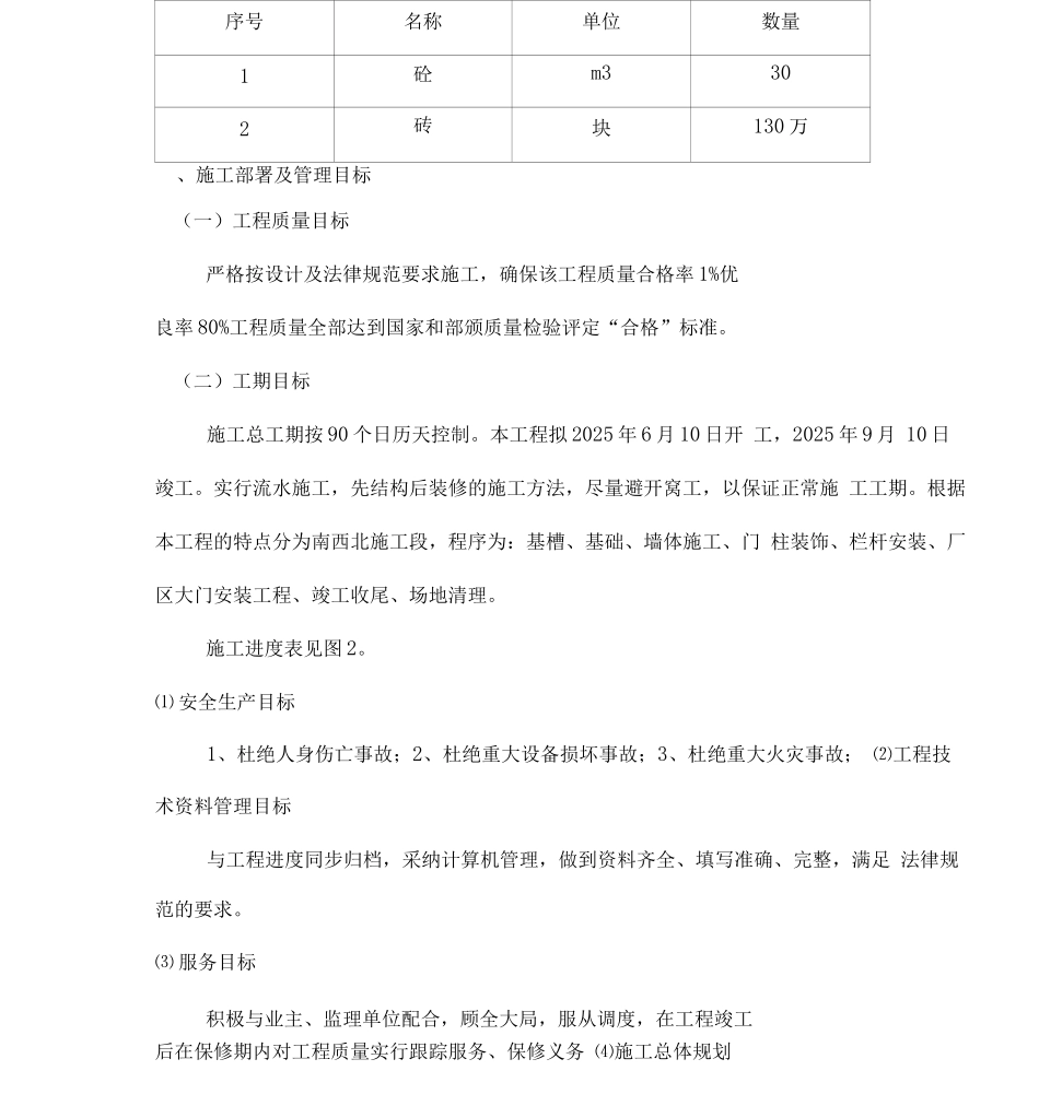 围墙大门施工方案要点_第2页