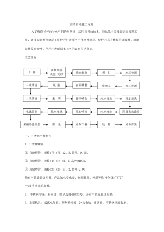 围墙栏杆施工方案
