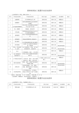 固体制剂加工装置作业活动清单