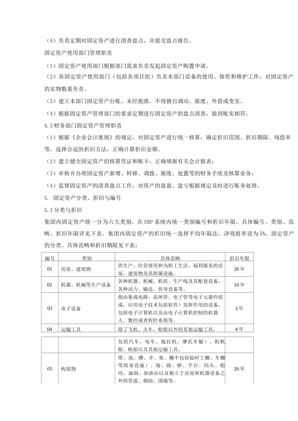 固定资产财务管理制度_第3页