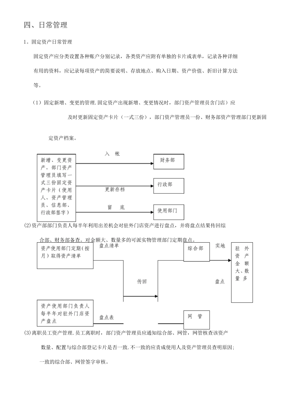 固定资产采购及支付管理制度_第3页