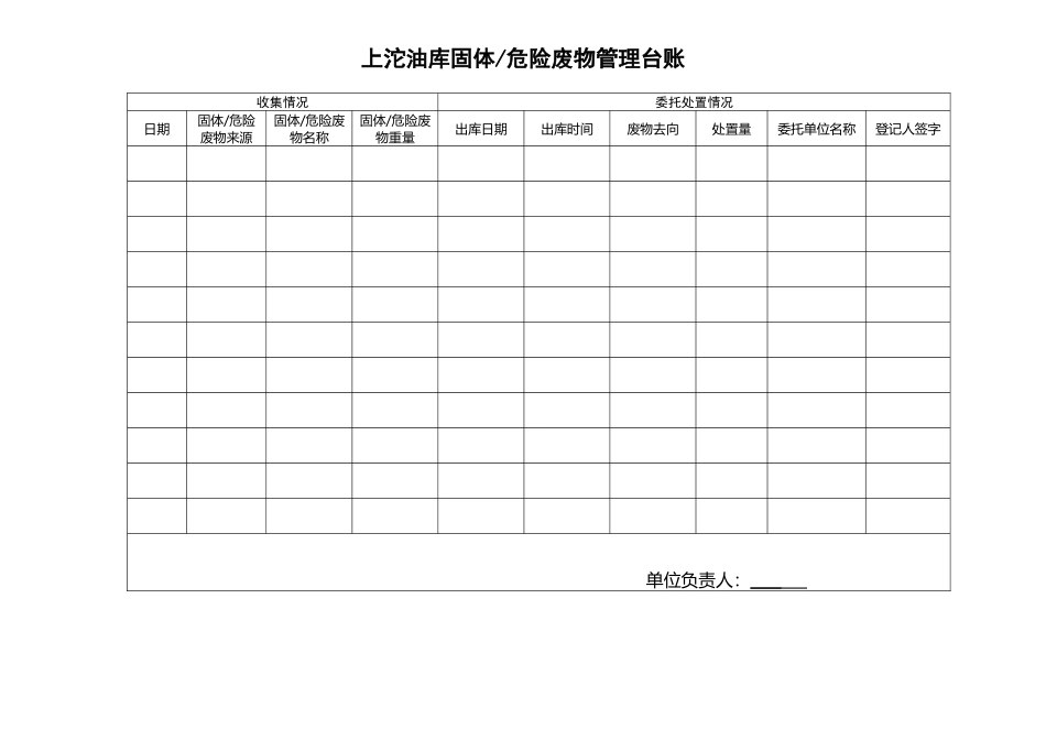 固废、危险废物管理台账_第3页