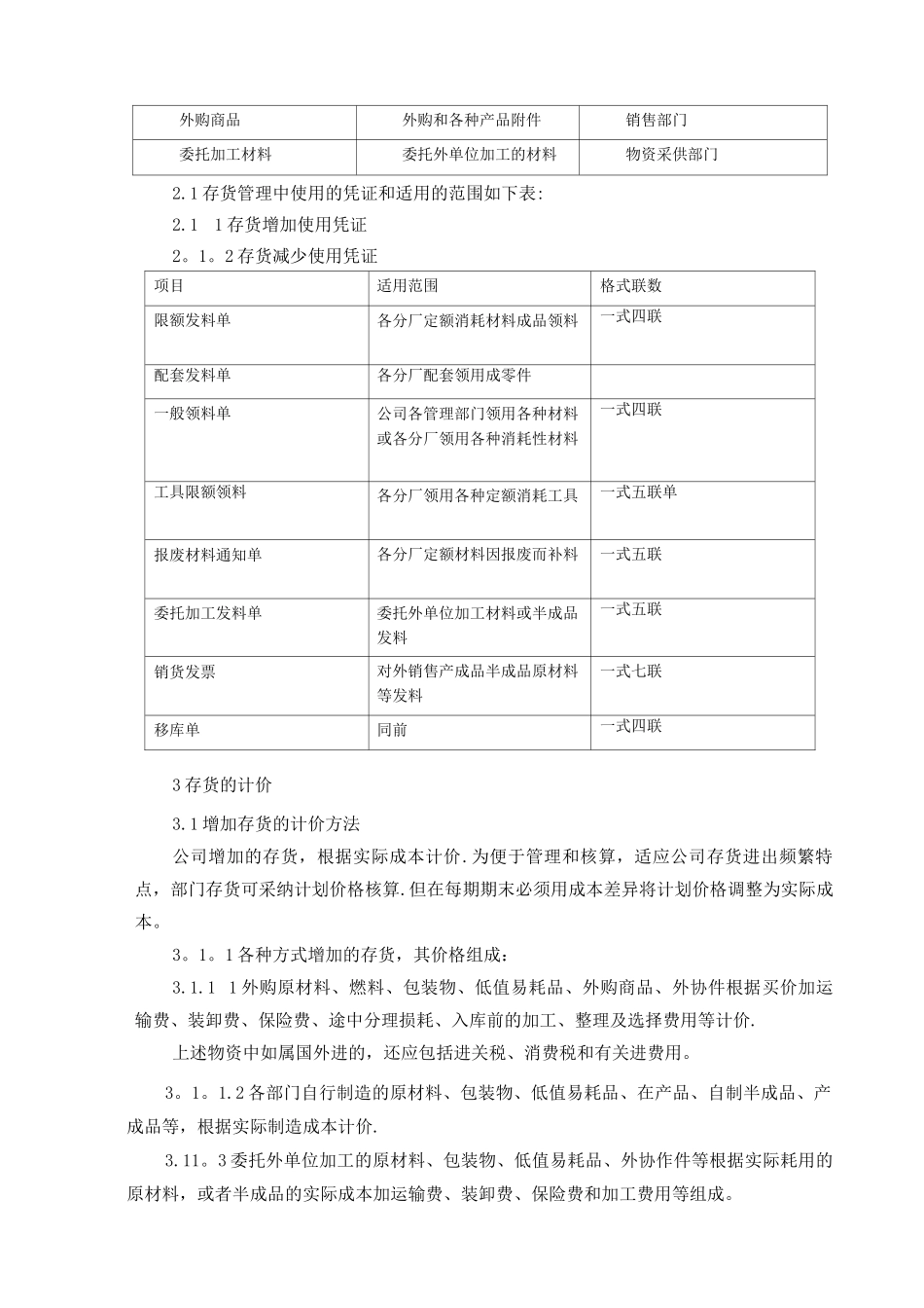 国企存货管理制度_第2页