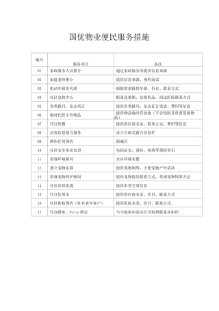 国优物业便民服务措施