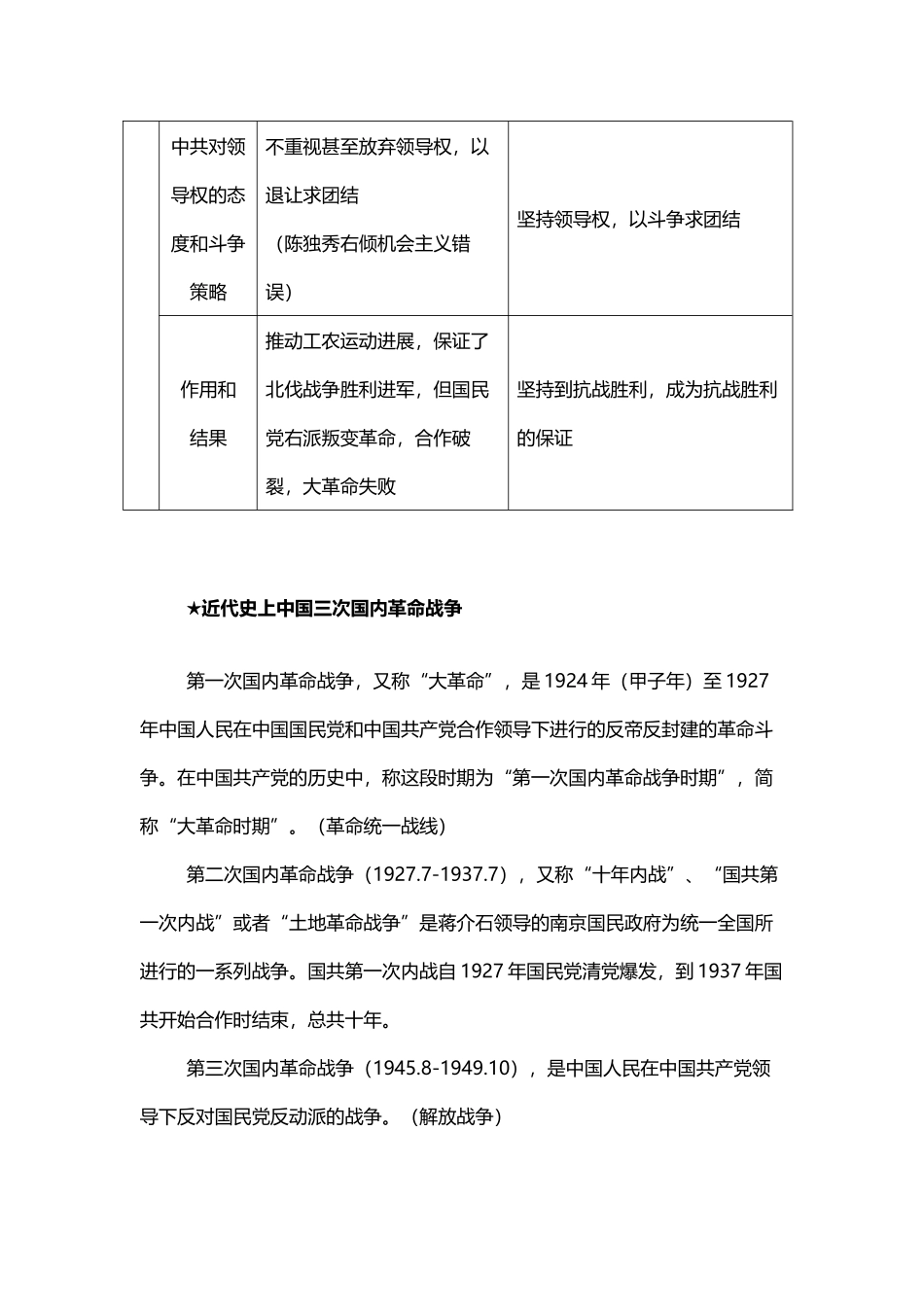 国共两次合作的异同点_第3页