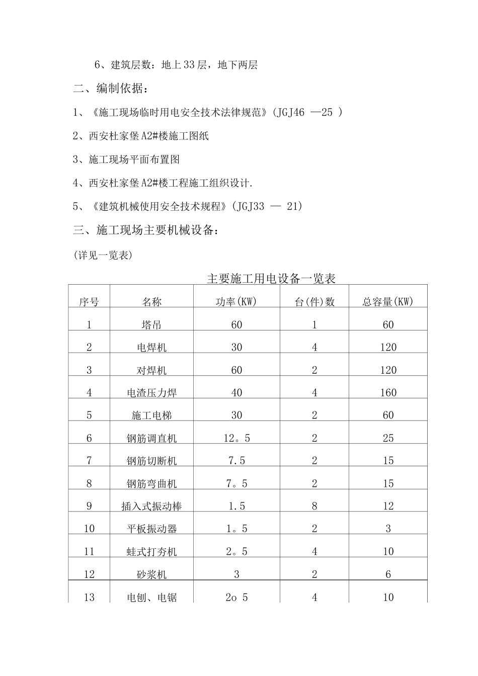 国会山A2#楼临时用电施工方案_第3页
