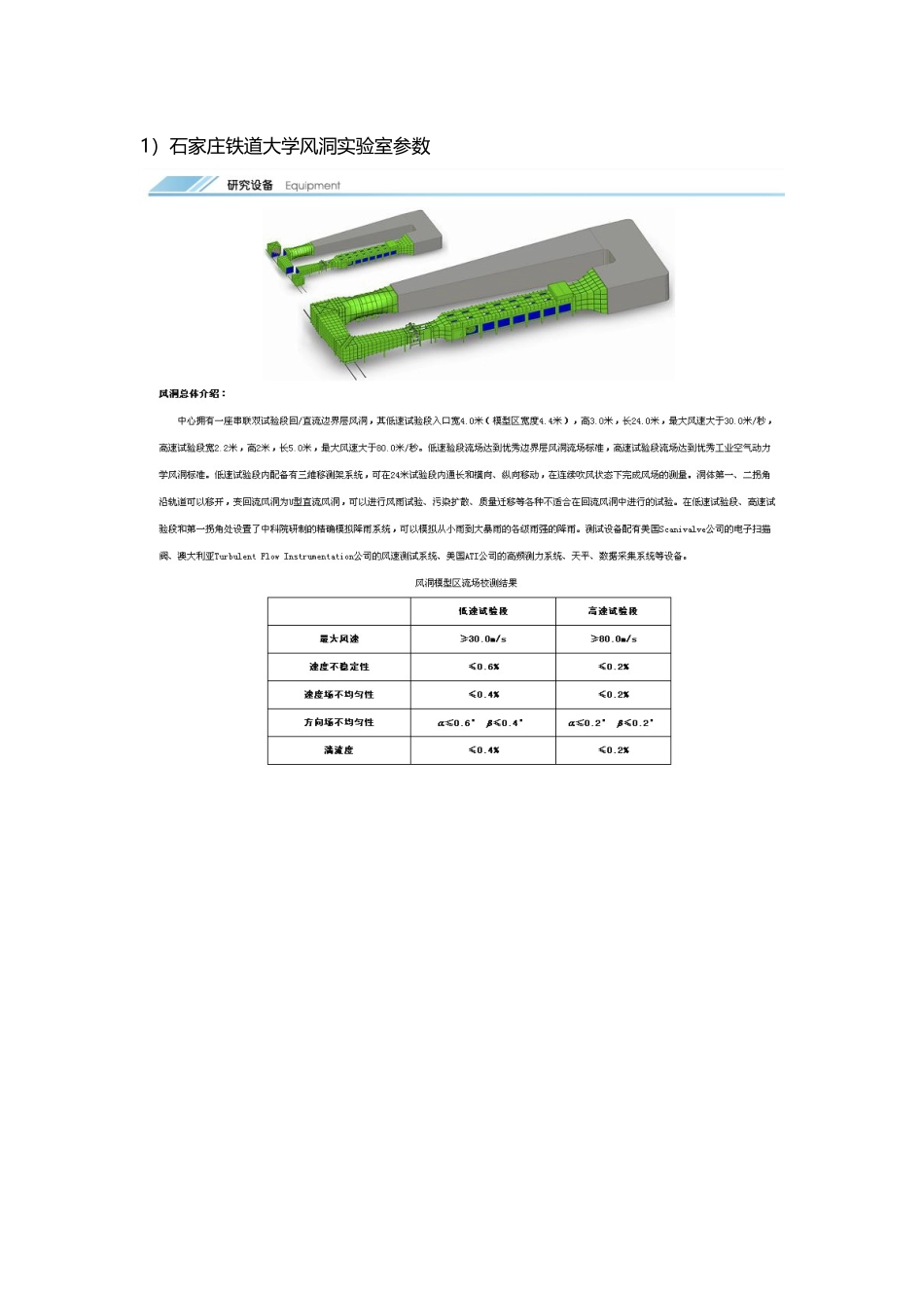 国内几个大型风洞实验室资料_第2页