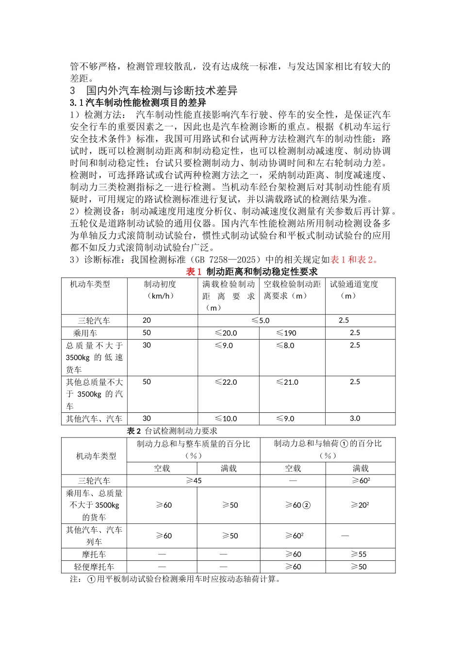 国内外汽车检测与诊断技术差异_第3页