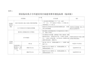 国家临床重点专科建设项目福建省推荐遴选标准