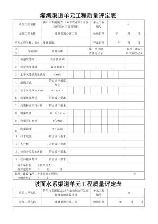 国家农业综合开发高标准农田检验批表格