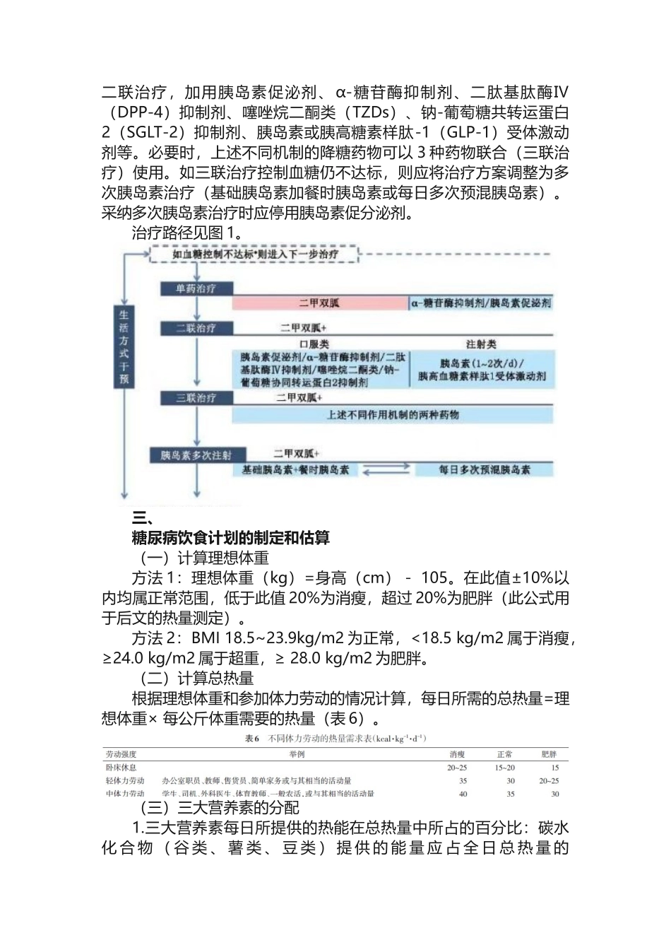 国家基层糖尿病防治管理手册（2025）（二）_第3页
