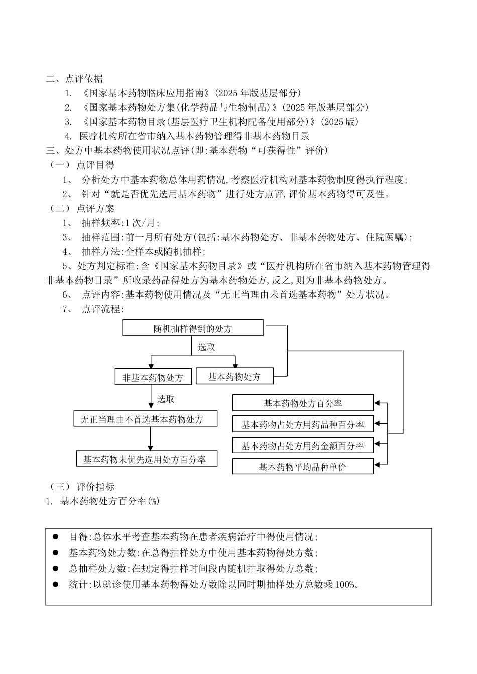 国家基本药物处方点评指南_第2页