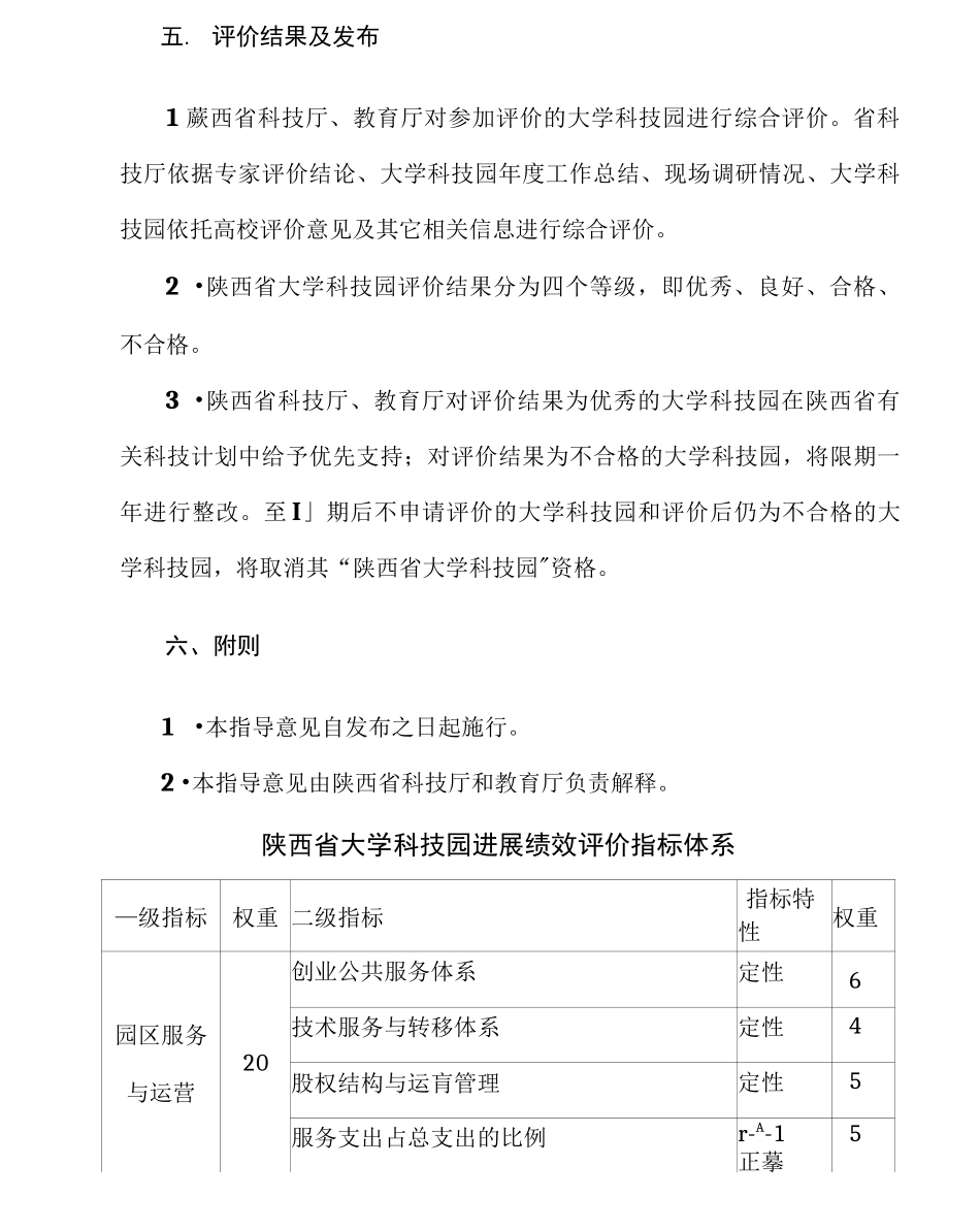 国家大学科技园评价指导意见_第3页