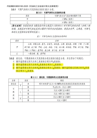 国家标准gb50160中有关安全距离列表