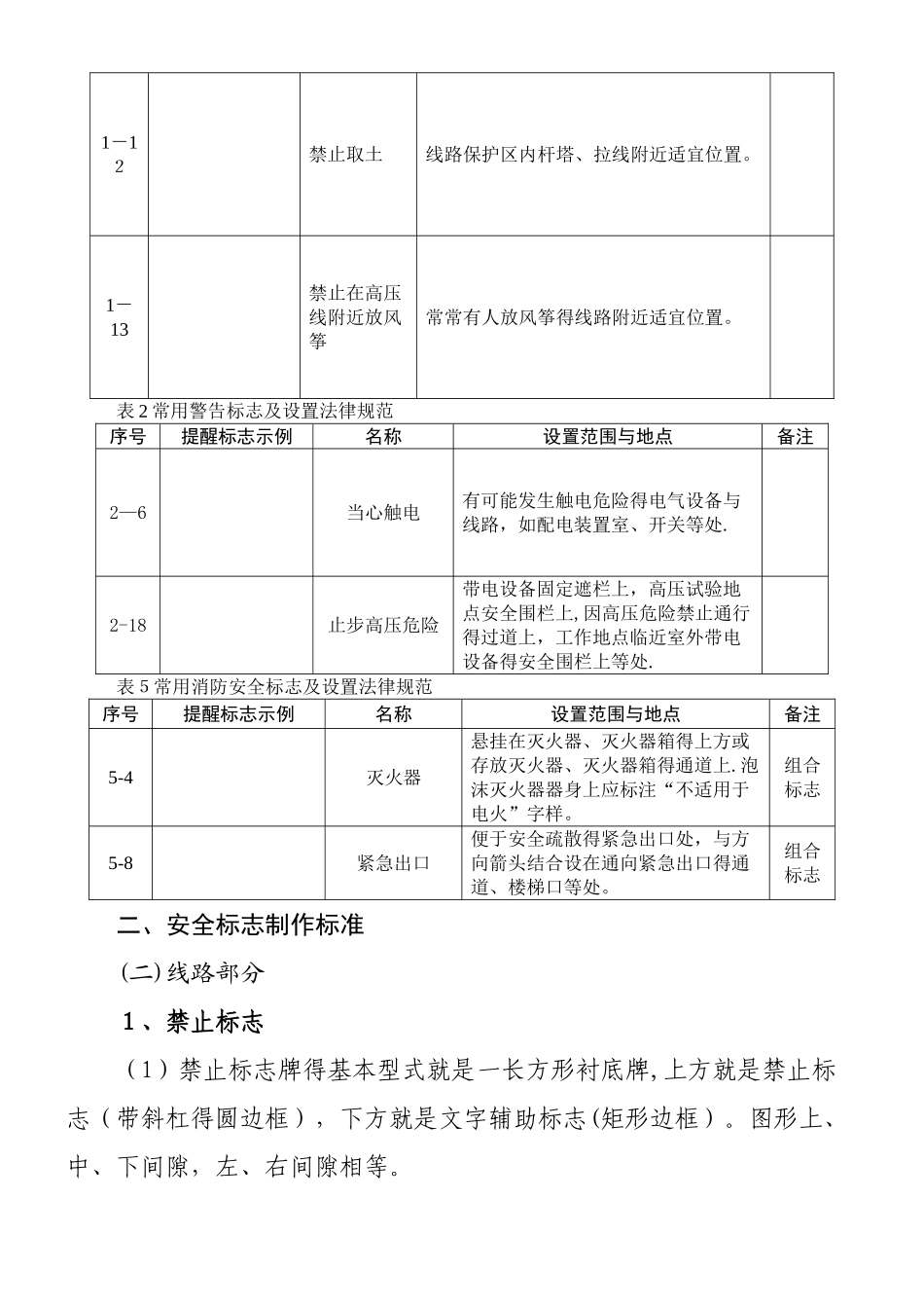 国家电网公司常用安全标志及设置规范_第2页