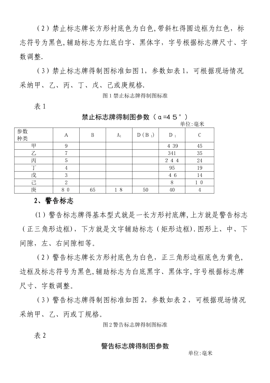 国家电网公司常用安全标志及设置规范_第3页