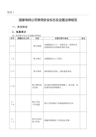 国家电网公司常用安全标志及设置规范
