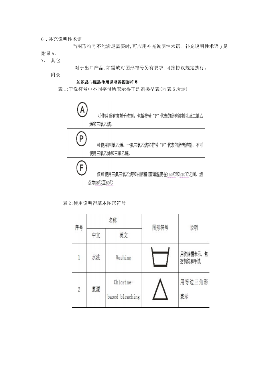 国家纺织品和服装使用说明图形符号_第2页