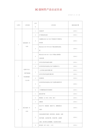 国家规定需3C认证产品