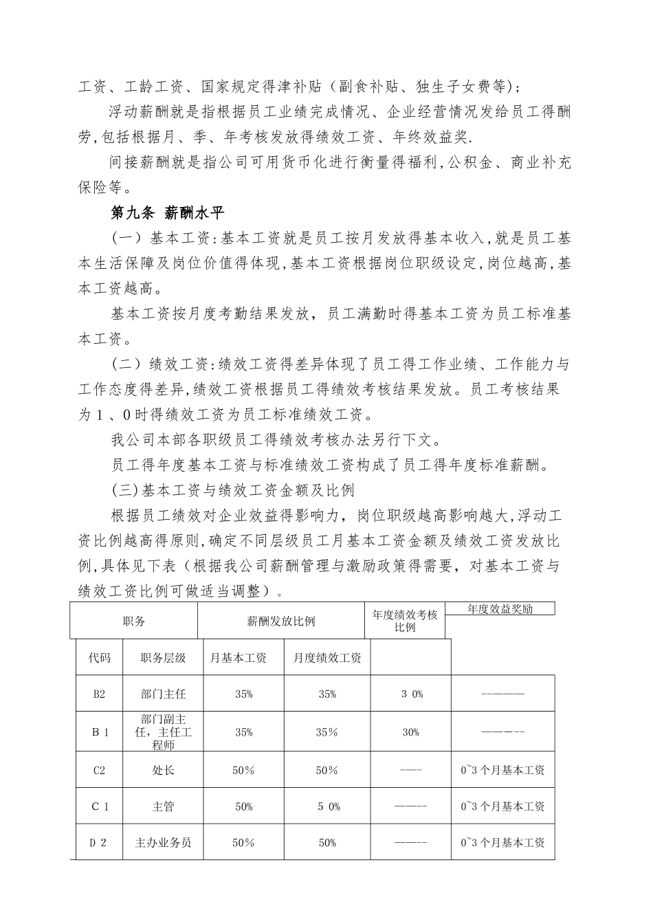 国有企业最新薪酬管理制度_第3页
