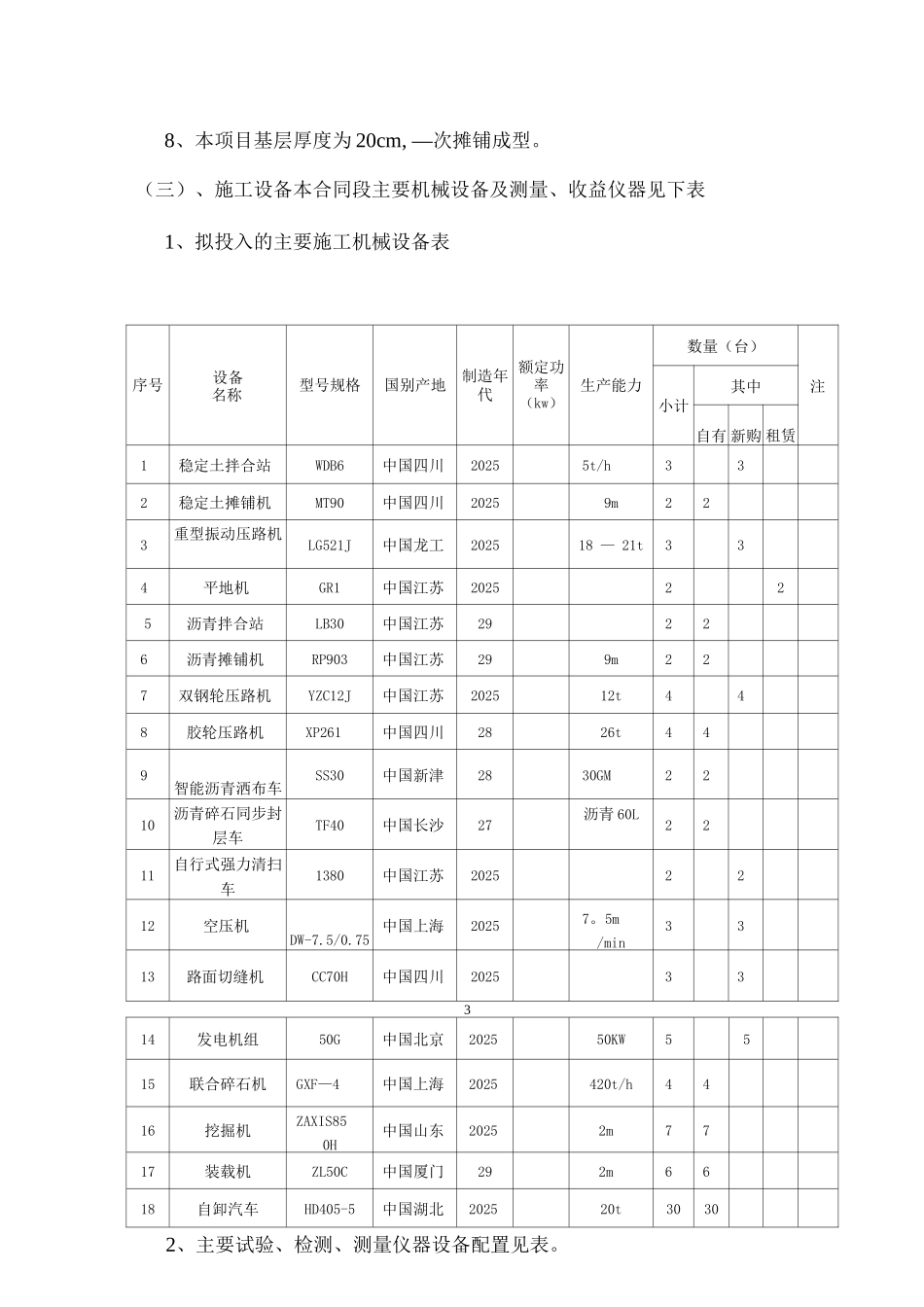 国道317水泥稳定碎石基层施工技术方案_第3页