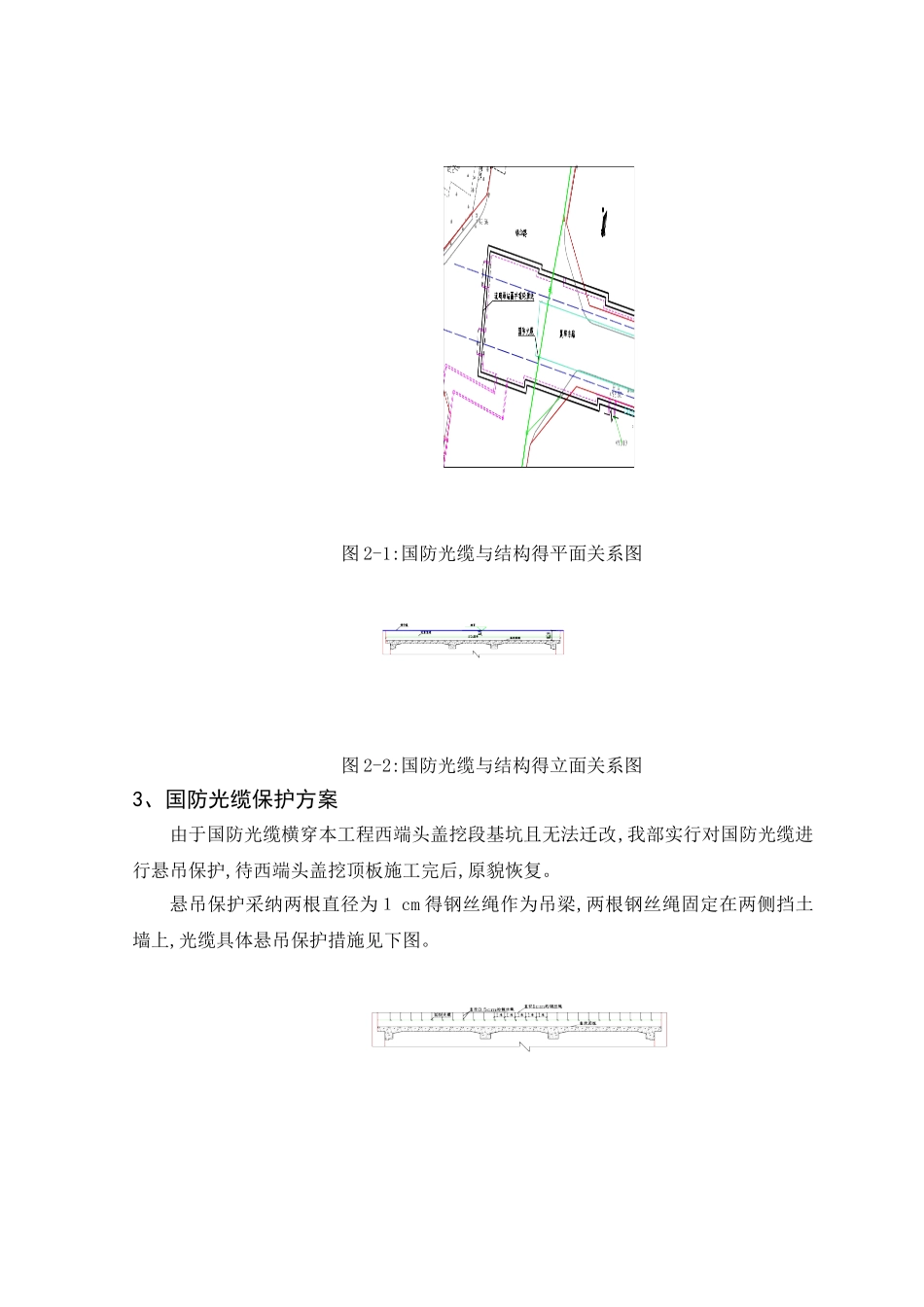 国防光缆保护方案_第2页