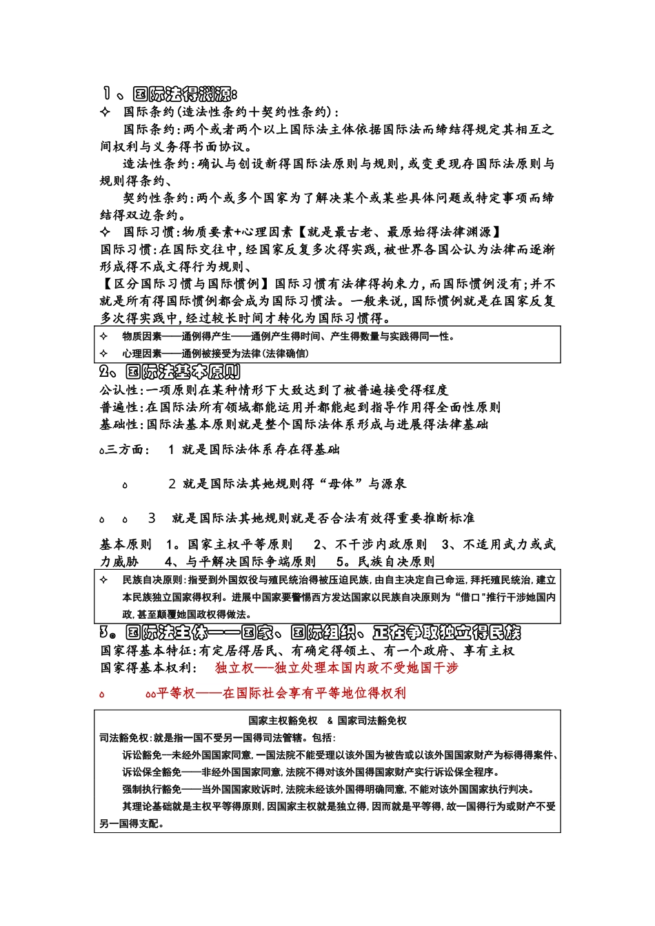 国际公法知识点归纳_第1页