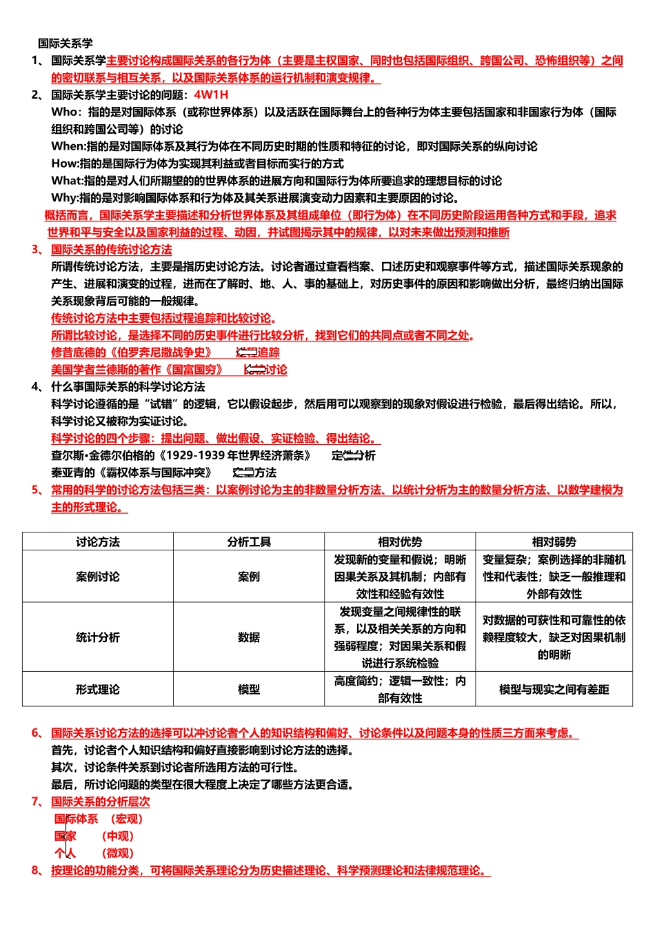国际关系--期末重点整理_第2页