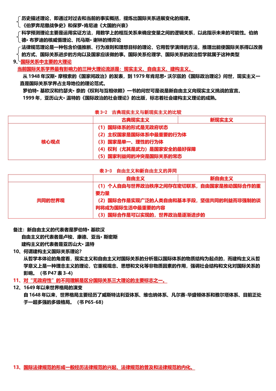 国际关系--期末重点整理_第3页