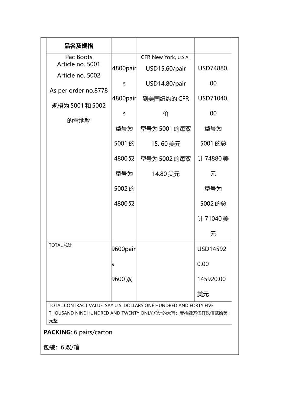国际单证制作实训作业_第3页