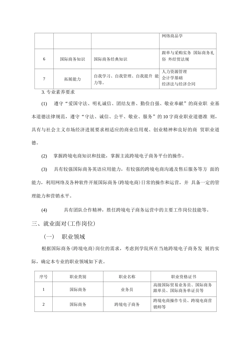 国际商务跨境电商人才培养方案_第3页