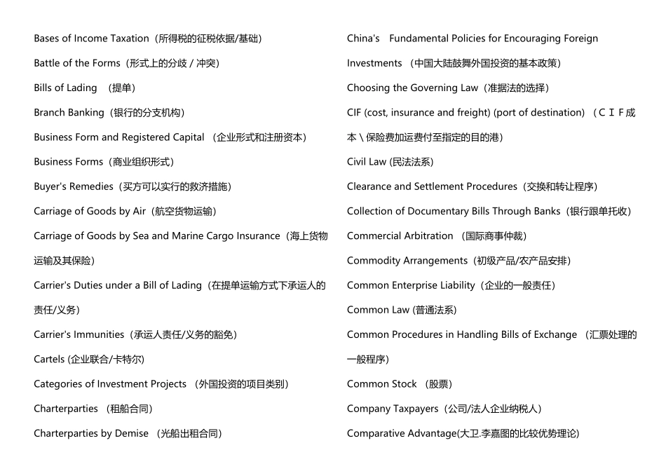 国际商法专业词汇中英文对照表_第3页
