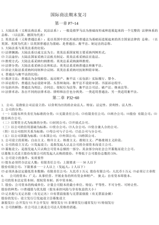 国际商法期末复习