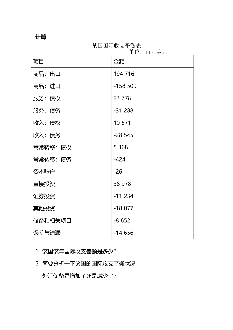 国际收支平衡表计算_第2页